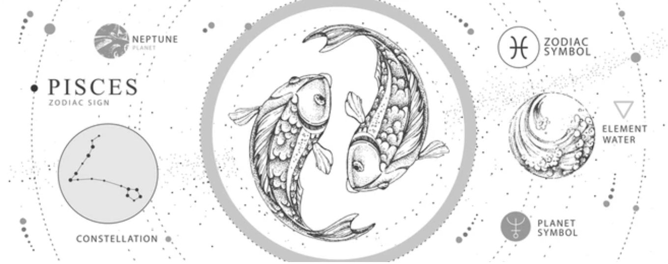 Pisces Hindi Horoscope for 27Apr2024 Jotish Free Predictions by