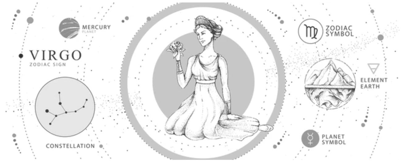 Virgo Hindi Horoscope for 10May2024 Jotish Free Predictions by